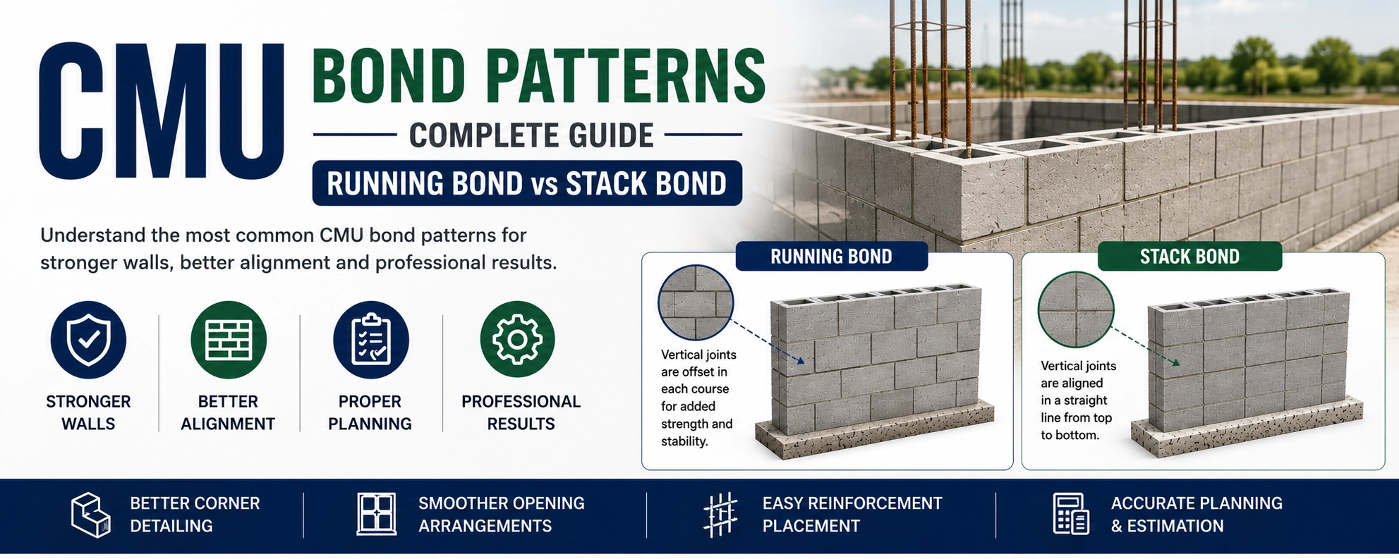 CMU Block Bond Patterns Guide